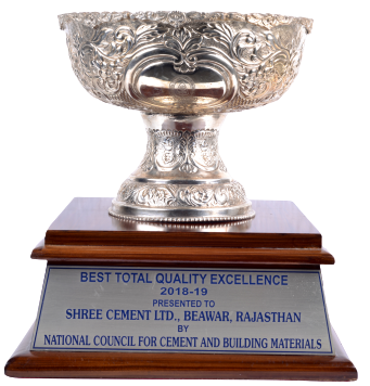 Best Quality Excellence 2018-19 by NCCBM