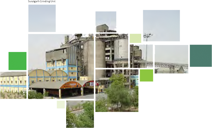Cement Industry Sustainability - Shree Cement | Shree Cement
